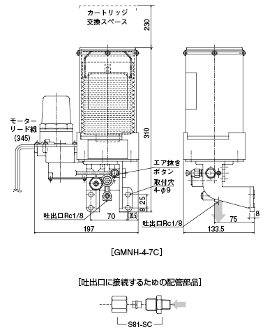 圧力進行作動型電動ポンプ　GMNH型　外形寸法図