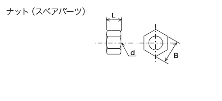 高圧継手（鋼管用）
 外形寸法図