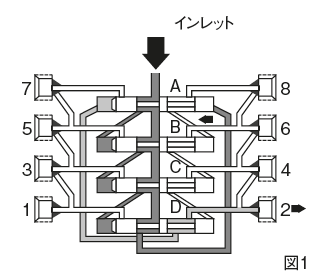 外形寸法図