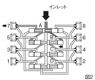 外形寸法図