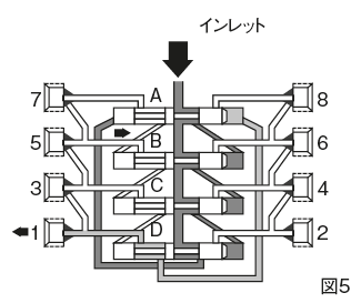 外形寸法図