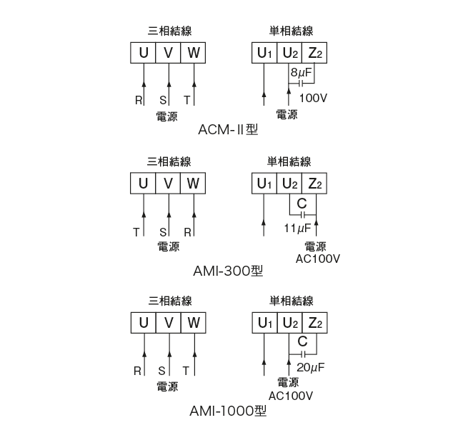 ACM-II · AMI-300 · AMI-1000 型（電動駆動連続型ギアーポンプ）
結線図