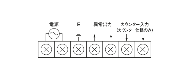 MO2 · MO2C 型（直圧作動式定量バルブ）
 結線図