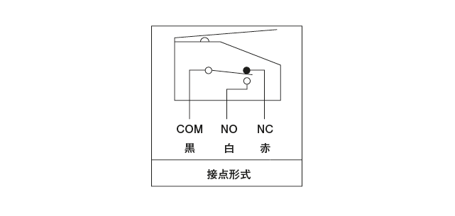 GPL 型（グリス専用圧力スイッチ） 結線図