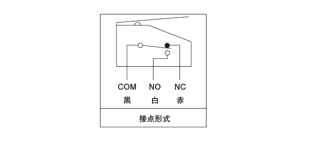 MGLA 型（電気式グリス吐出検知バルブ） 結線図