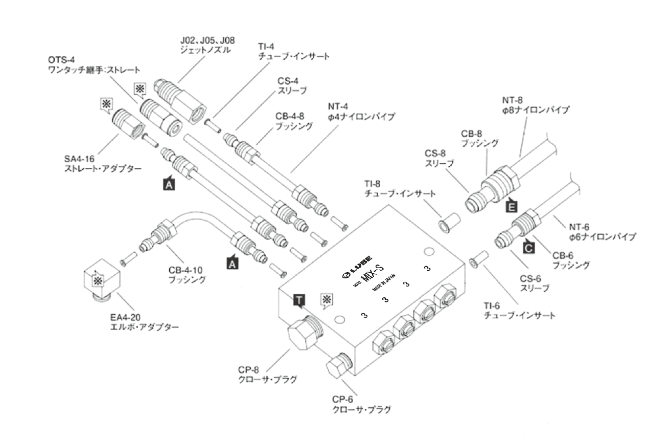 OA- I（オイル／エアーセンサー） 配管レイアウト図（例）